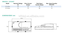 Load image into Gallery viewer, 24V CURTIS Motor Controller 1212P-2501